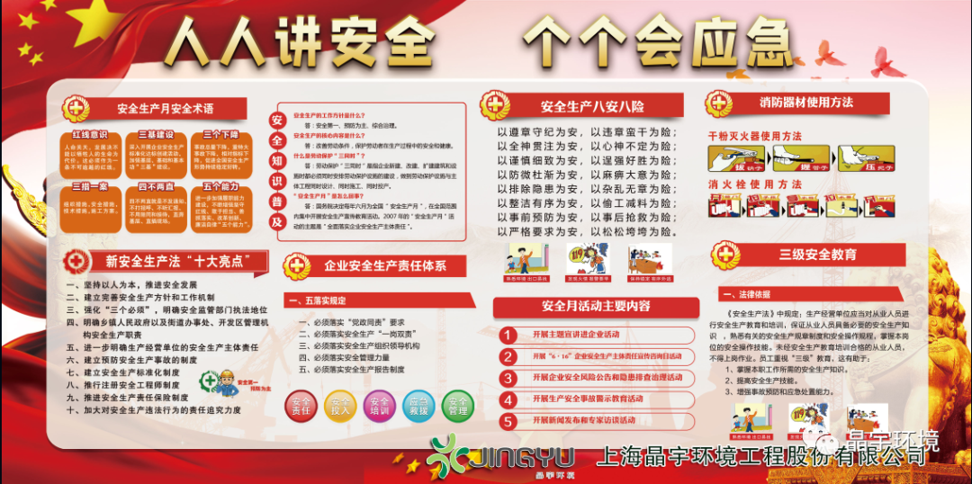 “人人講安全，個(gè)個(gè)會(huì)應(yīng)急” --晶宇環(huán)境2023安全生產(chǎn)月正式啟動(dòng)(圖6)